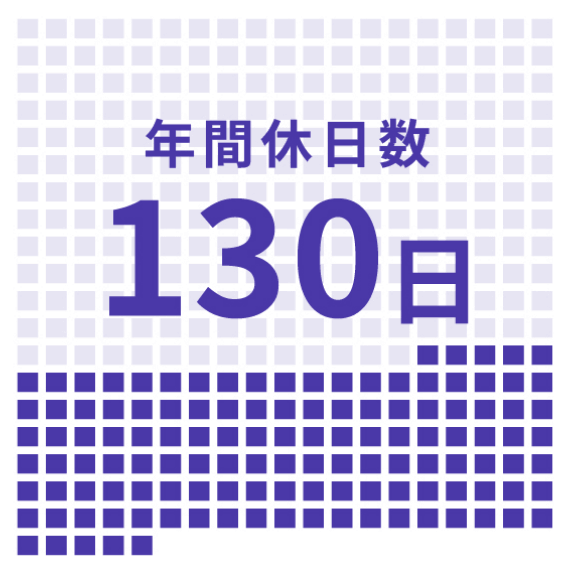年間休日日数130日